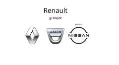 Spogulis Jauns Oriģināls Renault 6020019639