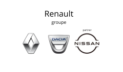 Aizsardzība Jauns Oriģināls 1688300QAA 7701206568 Renault Nissan