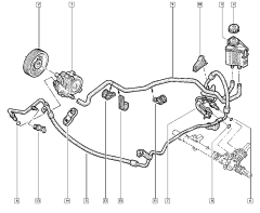 Stūres pastiprinātāja šļūtene Oriģināls Renault Clio II Kangoo 1.4 8200741539