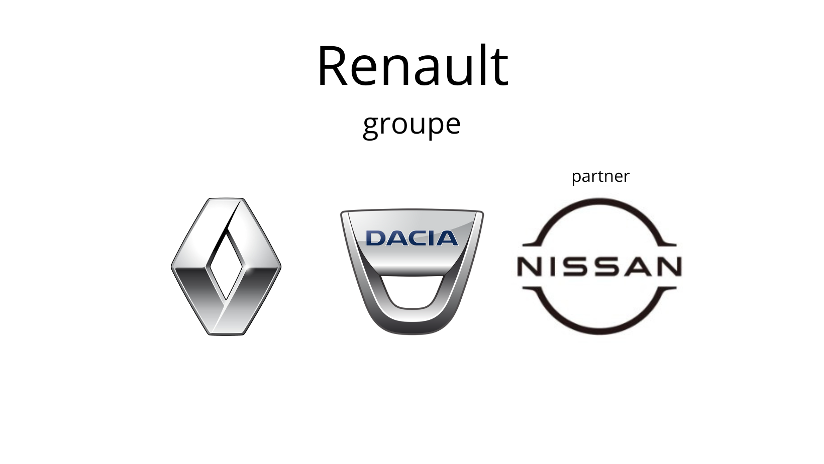 Dekoratīvais Panelis Jauns Oriģināls 682600069R Renault Clio 4 main product photo